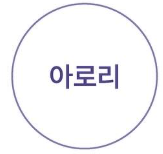 아로리